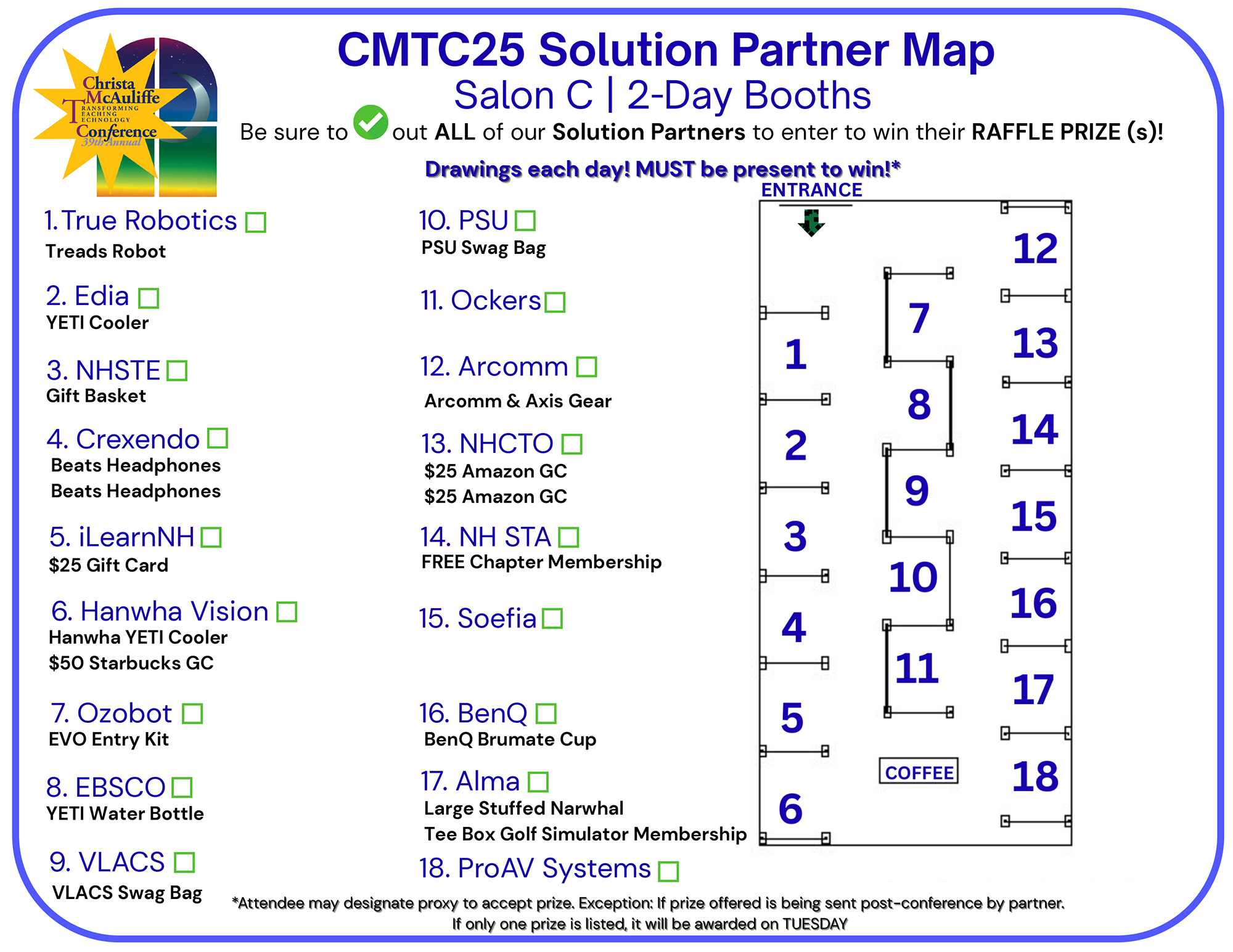 CMTC25 SOP Map 2